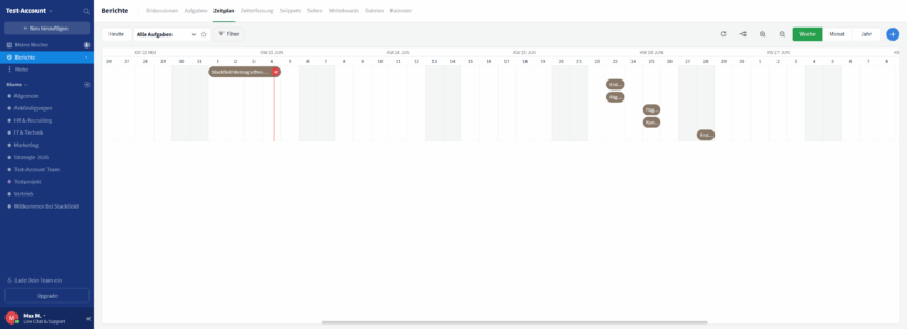 Stackfield im Praxis-Check - GantChart