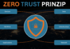 Zero Trust in IAM: Wie Sie Ihre Sicherheitsstrategie revolutionieren Zero Trust - Identity Access Management - IAM